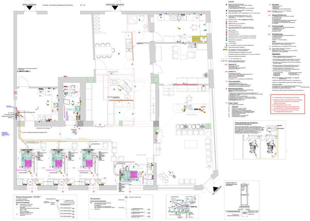 Präsi-Dent - Praxisplanung-Beispiel-3-1